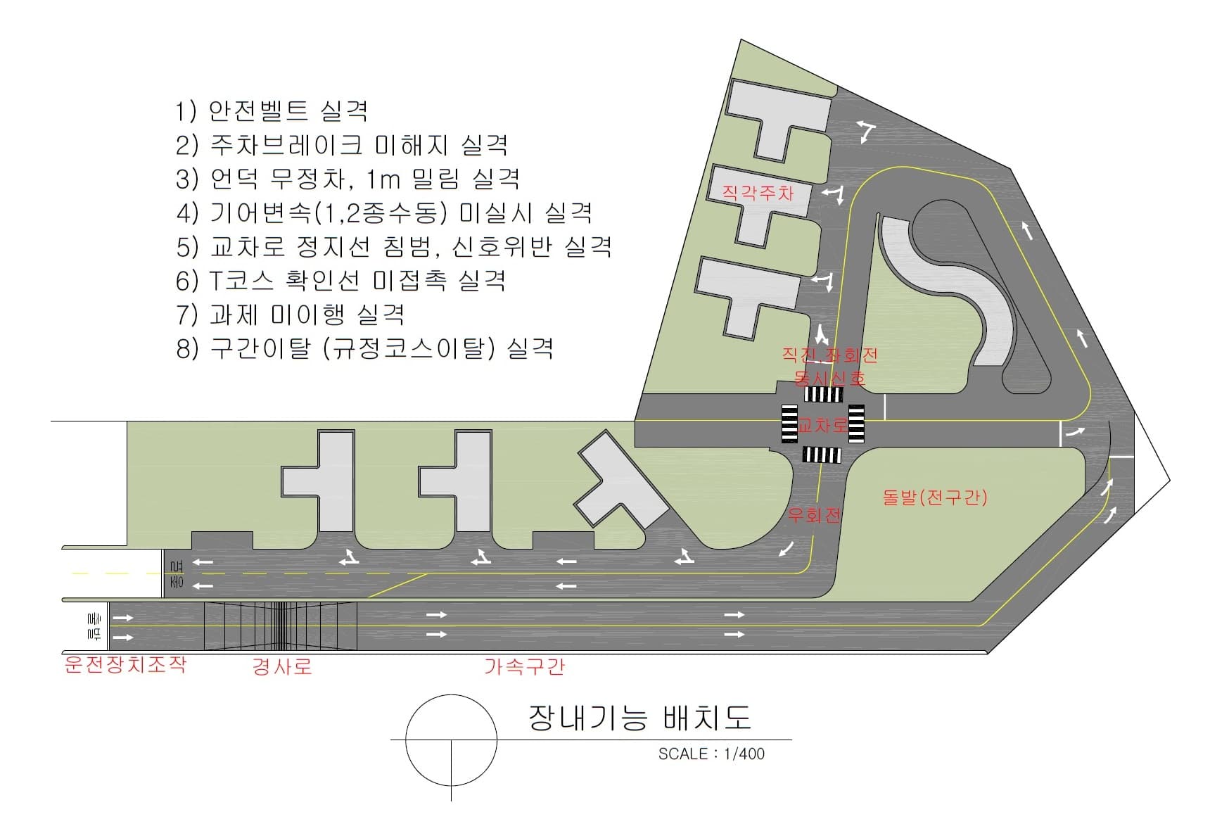 1,2종 보통 장내기능