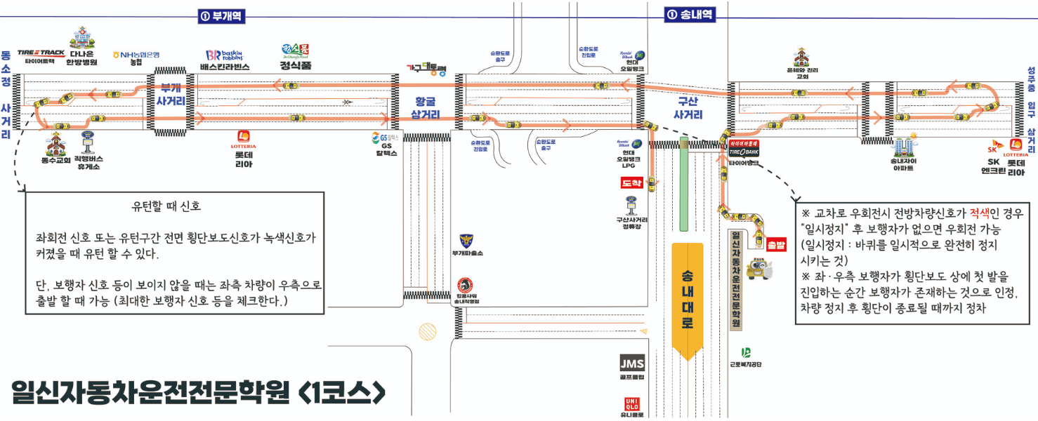 도로주행A - 1코스