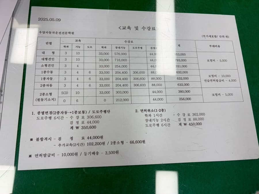 광주 운전면허 담양 우양 운전학원 2종보통 내돈내산 후기 장내기능 도로주행