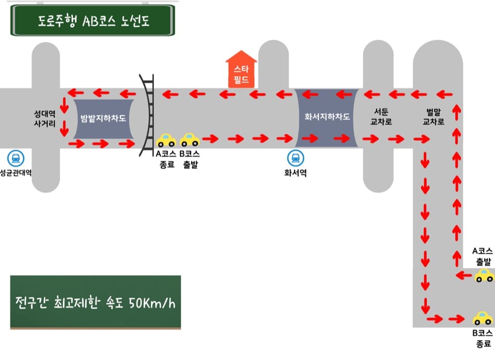 2026년 용인 수지 운전면허학원 수강료 비교 및 추가 비용 폭탄 피하는 법 (성복역·수지구청역 꿀팁)