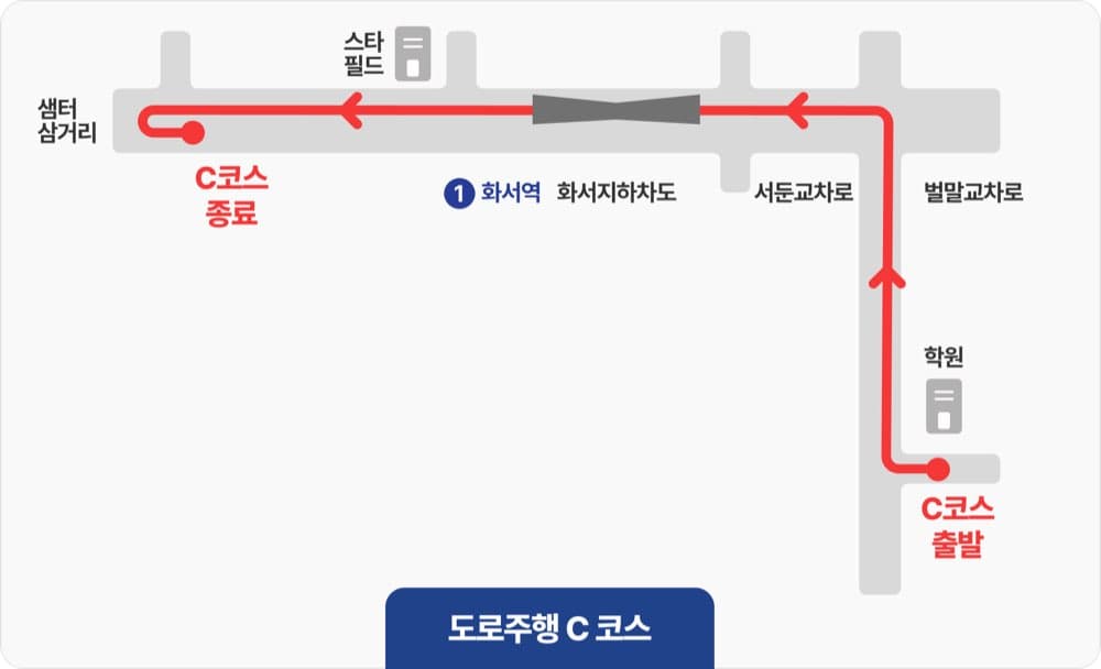 수원 운전면허 기능시험 한 번에 합격하는 비결 (수원역 자동차학원 강사 팁)