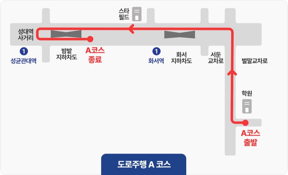 수원 운전면허 기능시험 한 번에 합격하는 비결 (수원역 자동차학원 강사 팁)